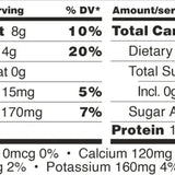 Barebells Soft Protein Bar 12 Pack - Bodybuilding.com