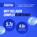 Bodybuilding.com Signature Collagen Complex
