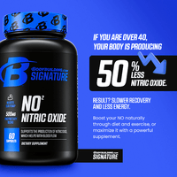 Bodybuilding.com Signature NO2 Nitric Oxide