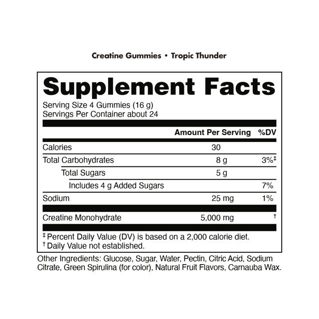 Bucked Up Creatine Gummies - Bodybuilding.com