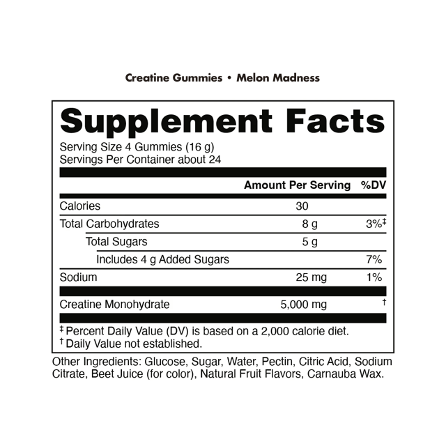 Bucked Up Creatine Gummies - Bodybuilding.com