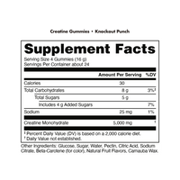 Bucked Up Creatine Gummies - Bodybuilding.com