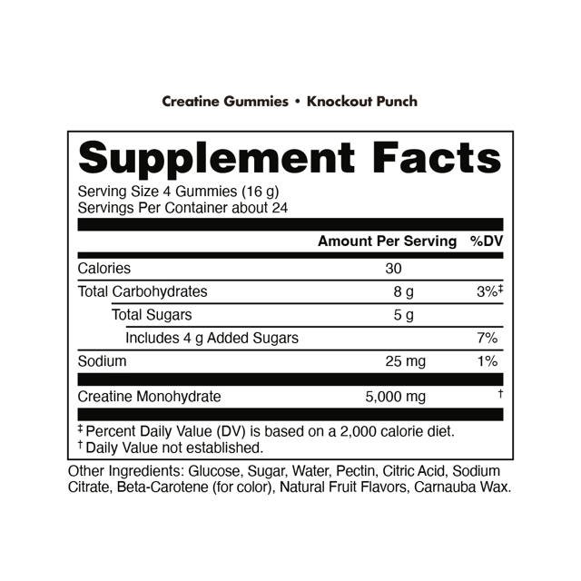 Bucked Up Creatine Gummies - Bodybuilding.com