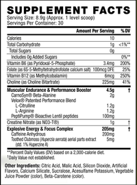 C4 Original Pre - Workout - Bodybuilding.com