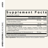 Codeage Amen Vitamin D, K2 & Zinc - Bodybuilding.com