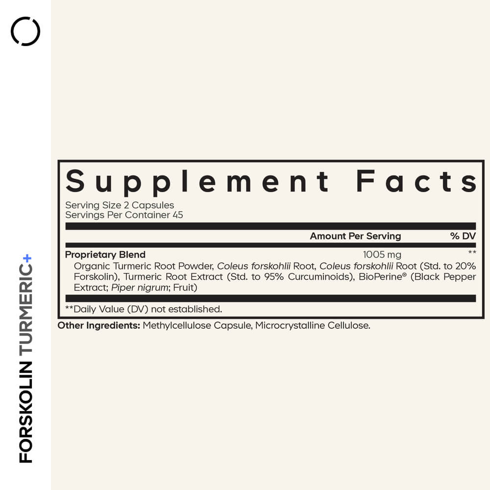 Codeage Antioxidant Forskolin Turmeric Supplement - Bodybuilding.com