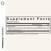 Codeage Antioxidant Forskolin Turmeric Supplement - Bodybuilding.com
