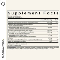 Codeage GLP - Advantage+ - Bodybuilding.com