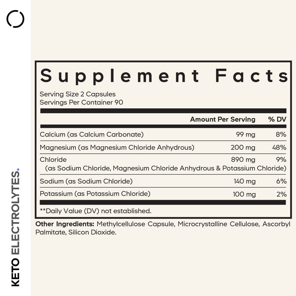 Codeage Keto Electrolytes Ketogenic Formula Essential Minerals Supplement - Bodybuilding.com