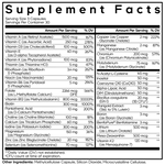 Codeage Methylated Multivitamin+ - Bodybuilding.com