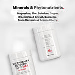 Codeage Multivitamin Recovery Elite Max - Bodybuilding.com