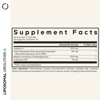 Codeage Urolithin A Eternal Resveratrol - CoQ10 Supplement - Bodybuilding.com