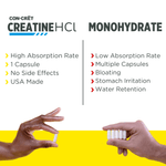 CON - CRĒT Creatine HCL - Bodybuilding.com
