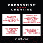 CREGAATINE UNFLAVORED - Bodybuilding.com