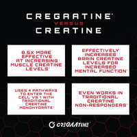 CREGAATINE UNFLAVORED - Bodybuilding.com