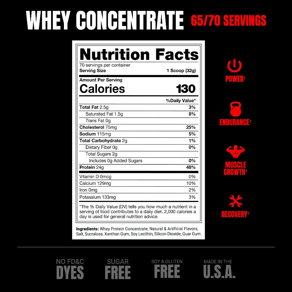 Pro Supps Whey Concentrate Chocolate