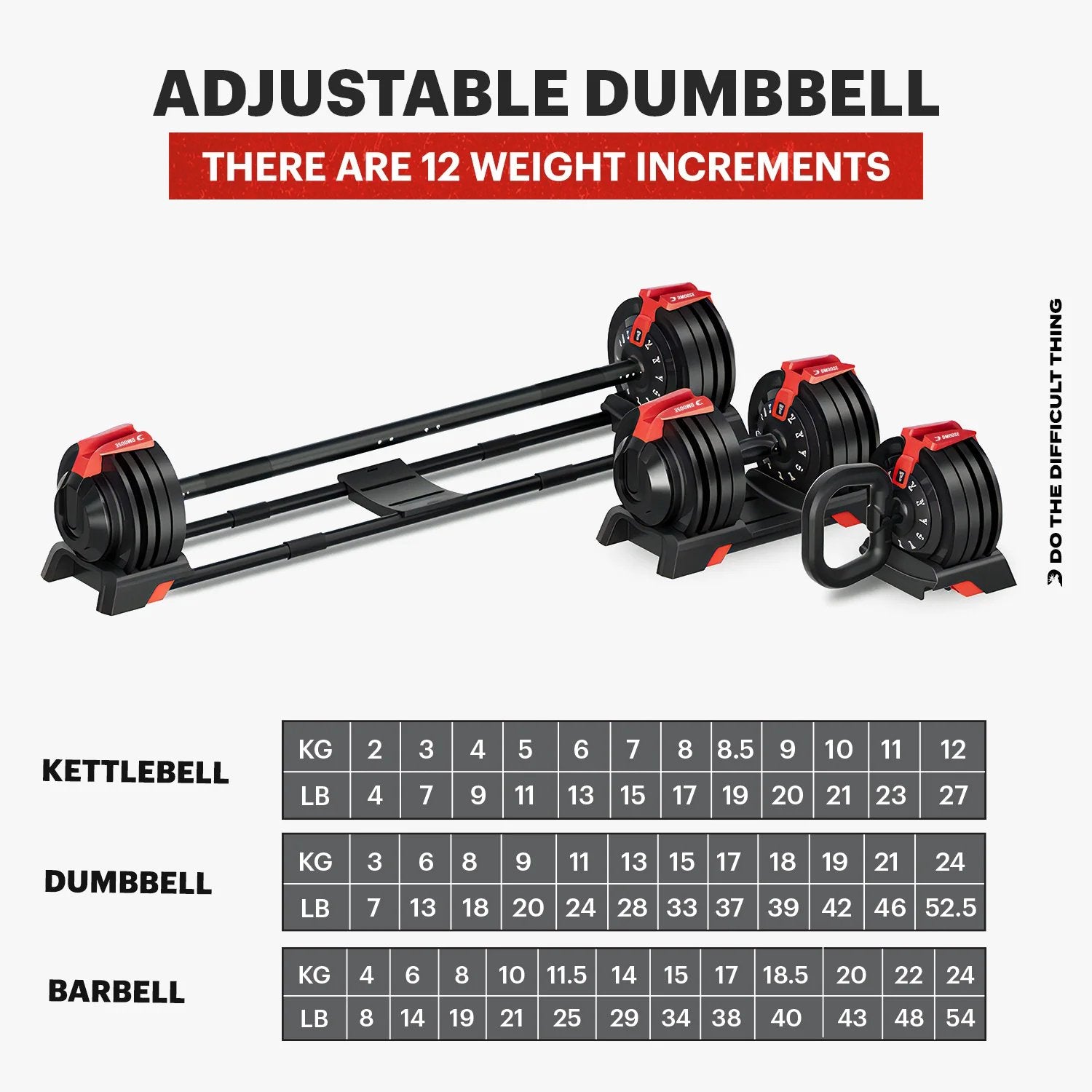 DMOOSE 3 - in - 1 Adjustable Dumbbell, Barbell & Kettlebell 52 lbs Set - Bodybuilding.com