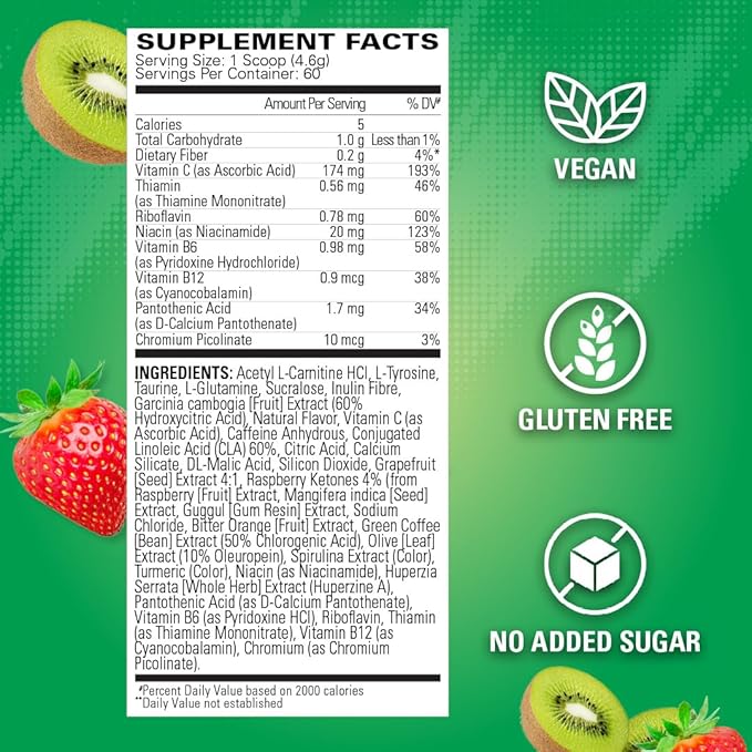 EHP OxyShred Pre - Workout - Bodybuilding.com