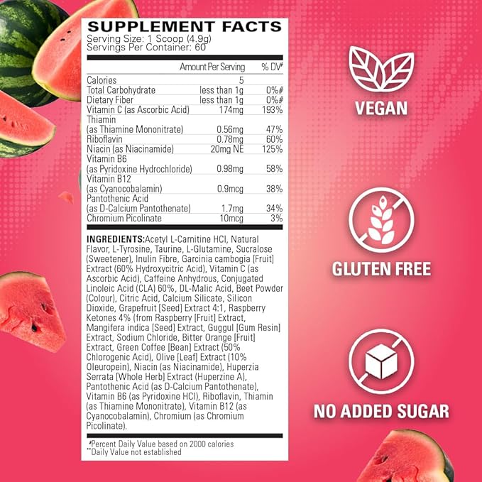 EHP OxyShred Pre - Workout - Bodybuilding.com