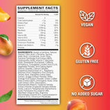 EHP OxyShred Pre - Workout - Bodybuilding.com