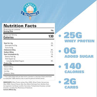 EHP OxyWhey Daily Lean Whey Protein - Bodybuilding.com