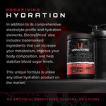 ELECTRASHRED Hydration Lemon Lime Sherbet - Bodybuilding.com