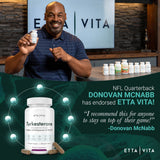 Etta Vita Turkesterone - Bodybuilding.com