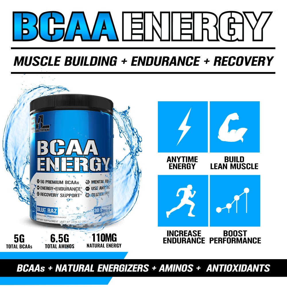 EVLUTION NUTRITION BCAA ENERGY AMINO ACIDS - Bodybuilding.com