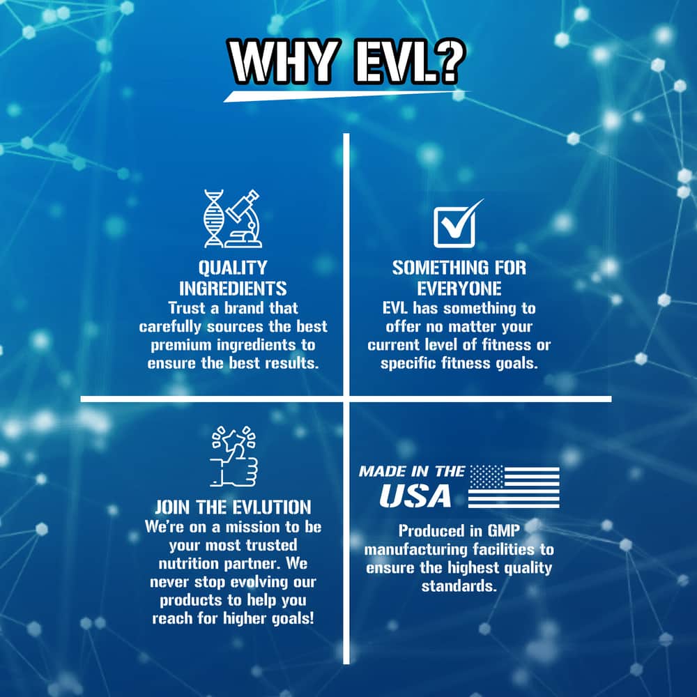 EVLUTION NUTRITION ENGN Shred Pre Workout - Bodybuilding.com