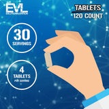 EVLUTION NUTRITION EVL TEST - Bodybuilding.com