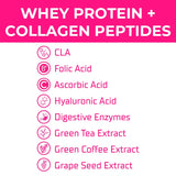 Forzagen All in One Protein for Her - Bodybuilding.com