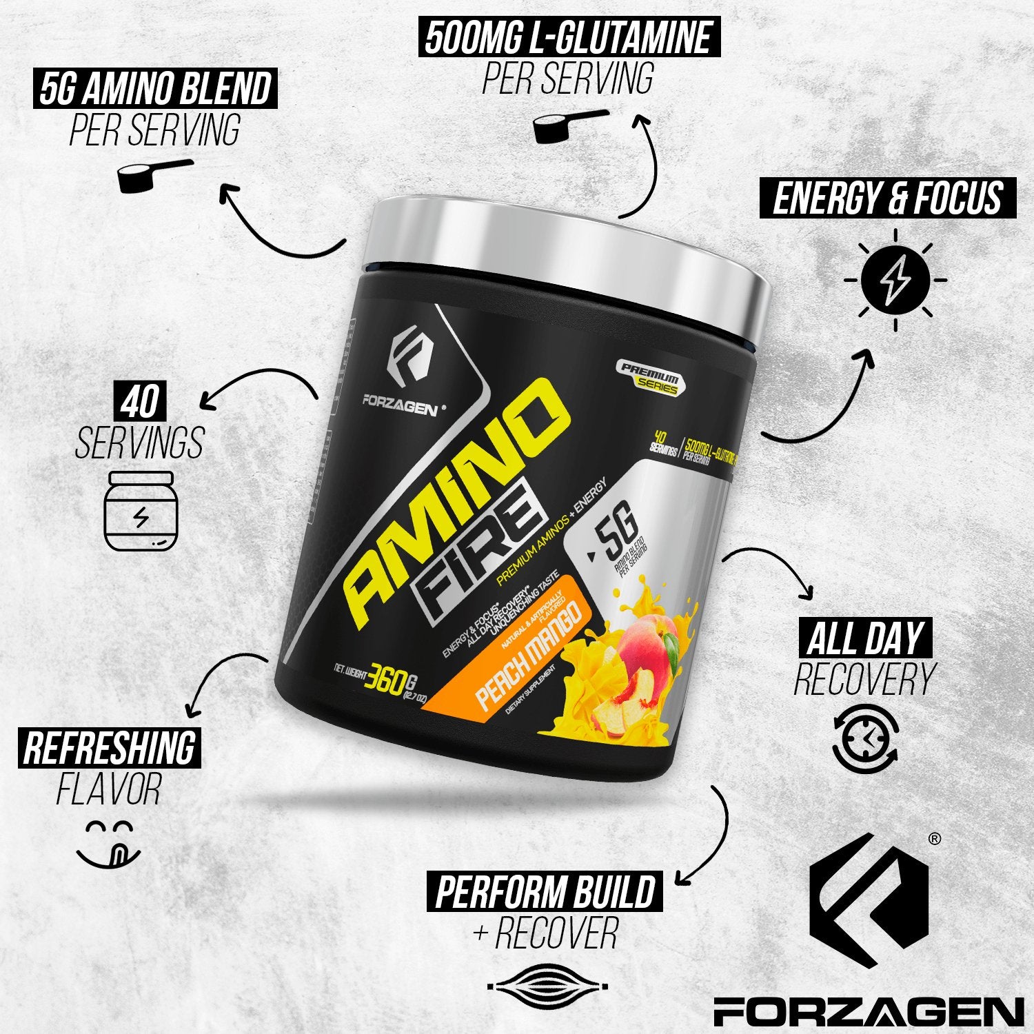 Forzagen Amino Fire Essential BCAAs + Pre Workout Energy - Bodybuilding.com