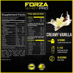 Forzagen Forza Whey PRO Protein - Bodybuilding.com