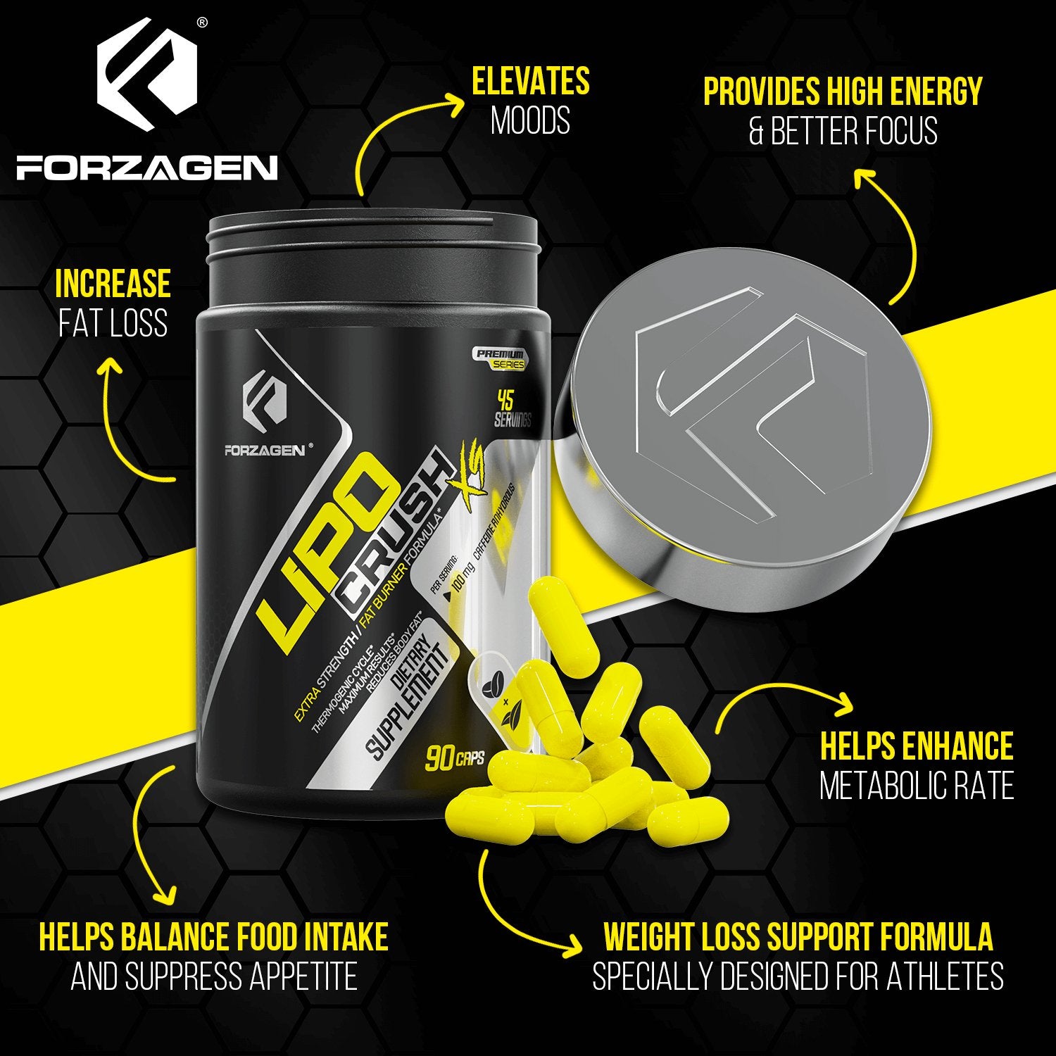 Forzagen Lipocrush Fat Burner - Bodybuilding.com