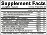 Project#1 Nutrition Cleanse Support
