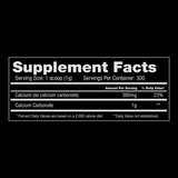 Project#1 Nutrition Calcium