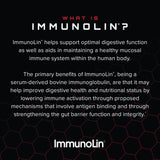 IMMUNO - IGG Recovery Support - Bodybuilding.com