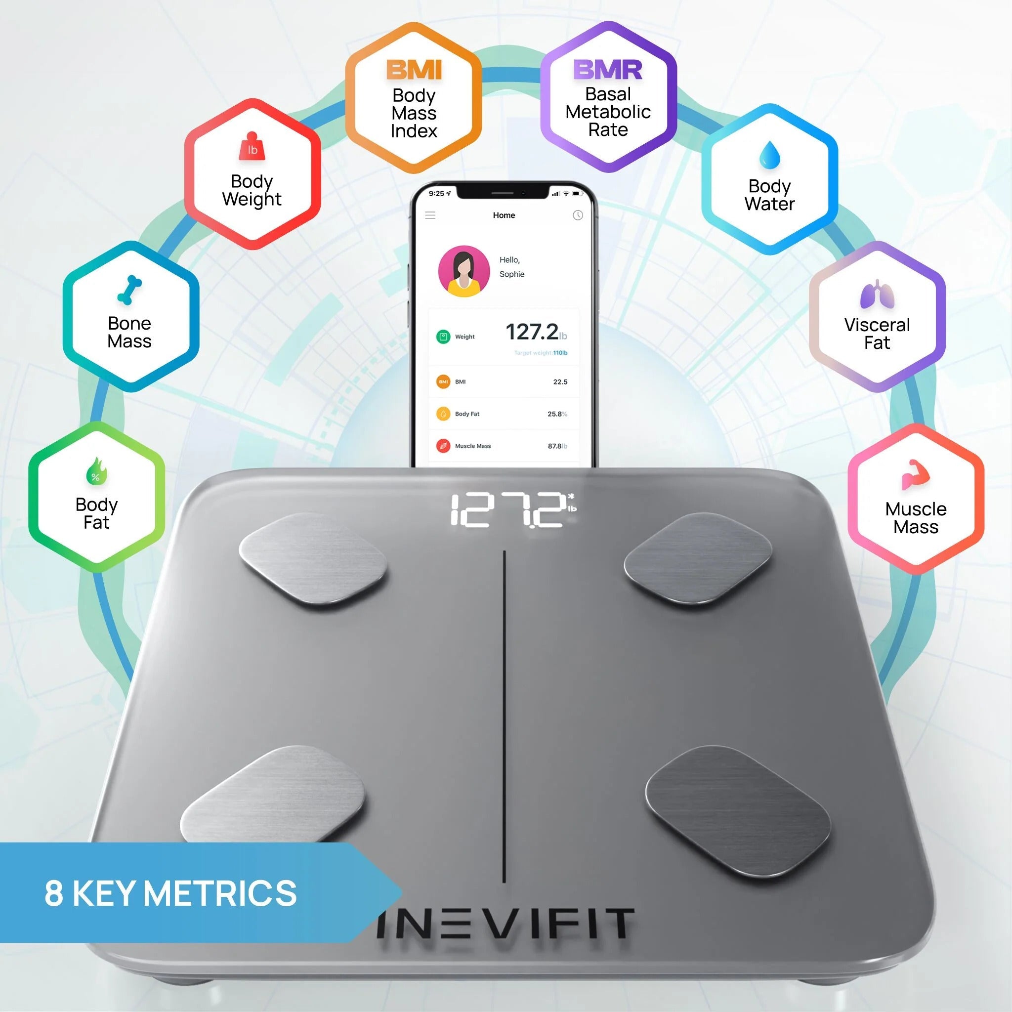 INEVIFIT Bluetooth Digital Smart Body Fat Scale I - BF004 - Bodybuilding.com