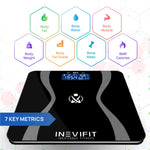 INEVIFIT Digital Body Analyzer Scale - Bodybuilding.com