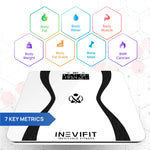 INEVIFIT Digital Body Analyzer Scale - Bodybuilding.com