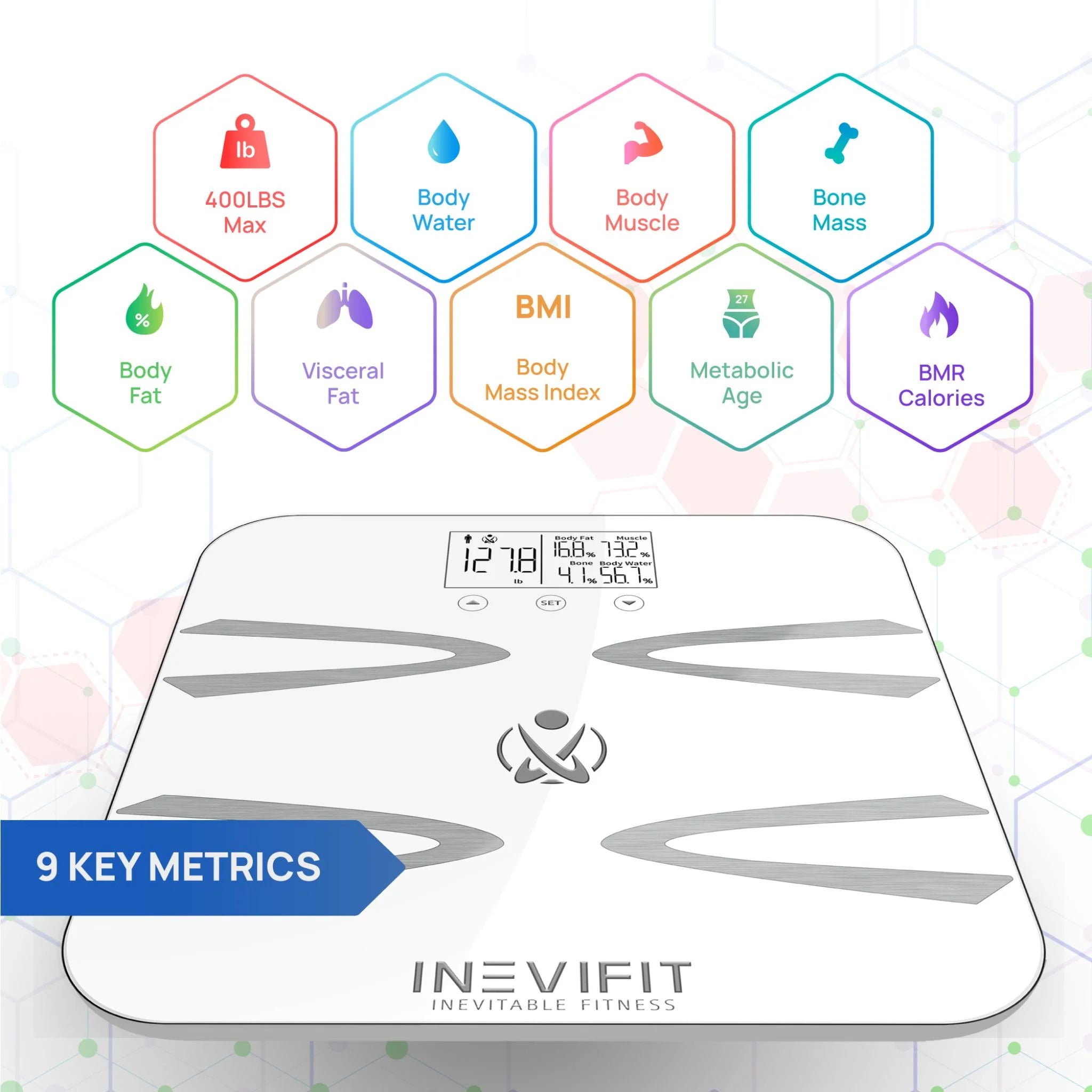 INEVIFIT Digital Body Composition Scale - Bodybuilding.com