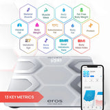 INEVIFIT EROS Digital Bluetooth Body Fat Composition Scale - Bodybuilding.com