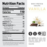 KAGED Whey Protein Isolate - Bodybuilding.com