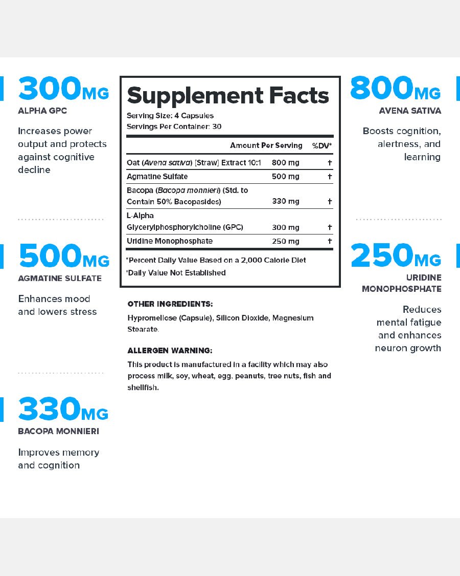 Legion Ascend Nootropic Brain Health Supplement - Bodybuilding.com