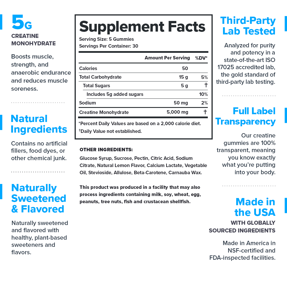 Legion Creatine Gummies - Bodybuilding.com