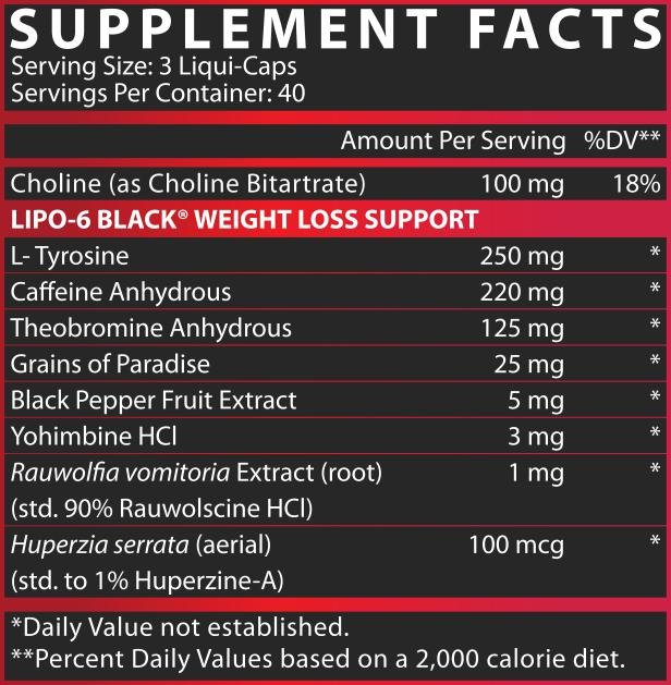 LIPO - 6 BLACK - Bodybuilding.com