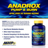 MHP Anadrox Pump & Burn - Bodybuilding.com