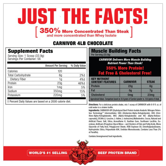MuscleMeds CARNIVOR Protein Isolate - Bodybuilding.com