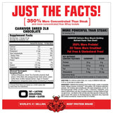 MuscleMeds CARNIVOR Shred Protein - Bodybuilding.com