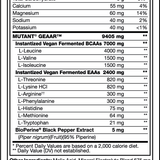 Mutant GEAAR - Fully Loaded Amino Complex - Bodybuilding.com